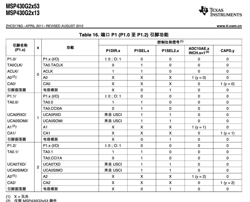 截屏2021-07-13 下午7.25.49